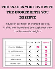 Load image into Gallery viewer, Blueberry Pie Shortbread Cookie
