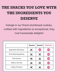 Blueberry Pie Shortbread Cookie